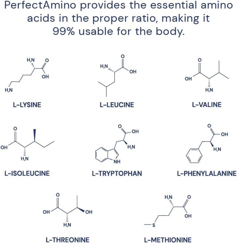 Methionine